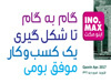 کسب رتبه برتر تیم دانشگاه جامع علمی کاربردی استان در رویداد ایدهپردازی اینومکس