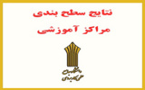 مرکز آموزش علمی کاربردی علوم و فنون قزوین برای دومین سال پیاپی در میان ۱۰ مرکز برتر کشور قرار گرفت